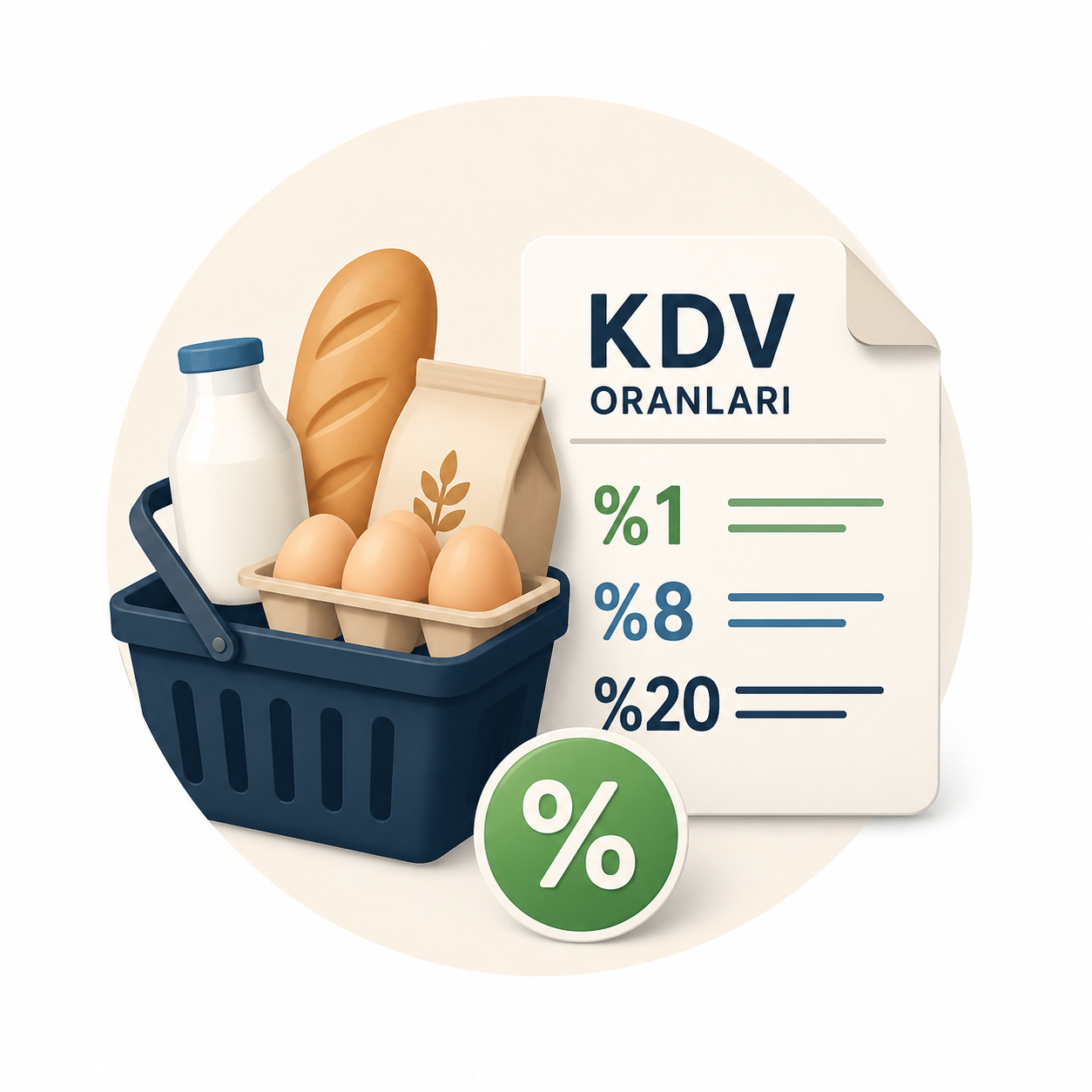 Temel İhtiyaç Ürünlerinde KDV Oranları